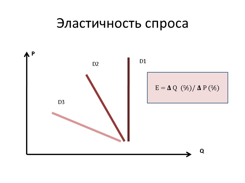 Предложение P Q S1 S2